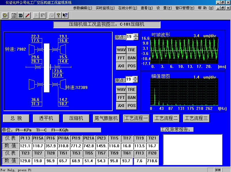 东南大学  故障诊断介绍的图7